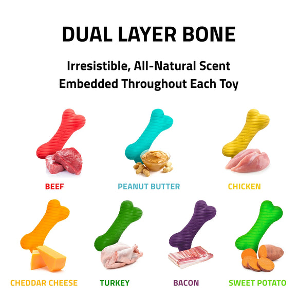 Playology Dual Layer Bone Dog Toy (Chicken Scent, Small)