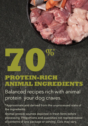 ACANA Highest Protein Grasslands Recipe Dry Dog Food (4.5-lb)